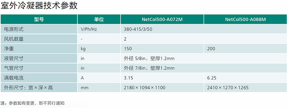 風冷房間級精密空調(diào)NetCol8000-A